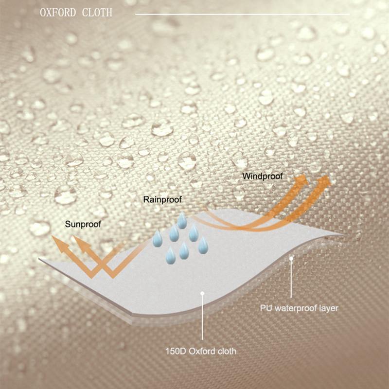 Camping Tarp - Image 4