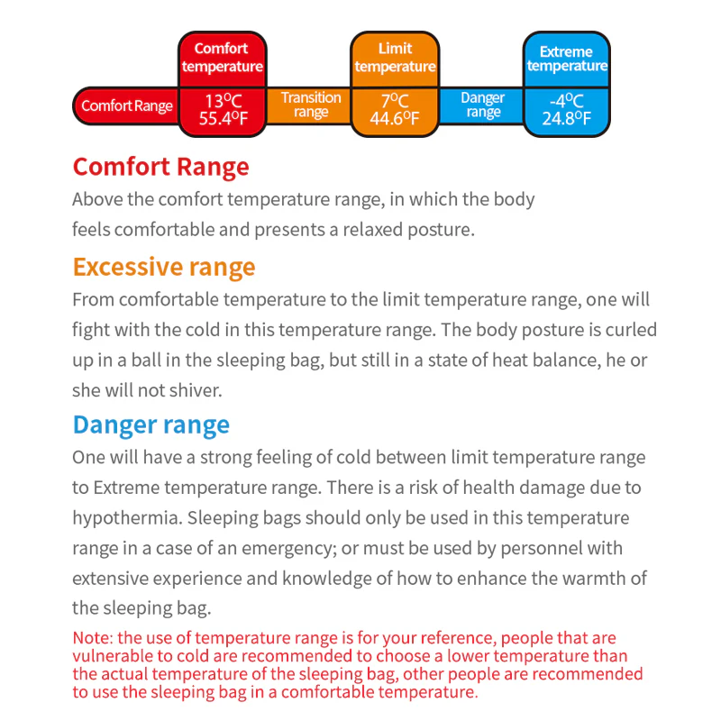 F150™ Synthetic Sleeping Bag 55°F / 13°C - Image 13