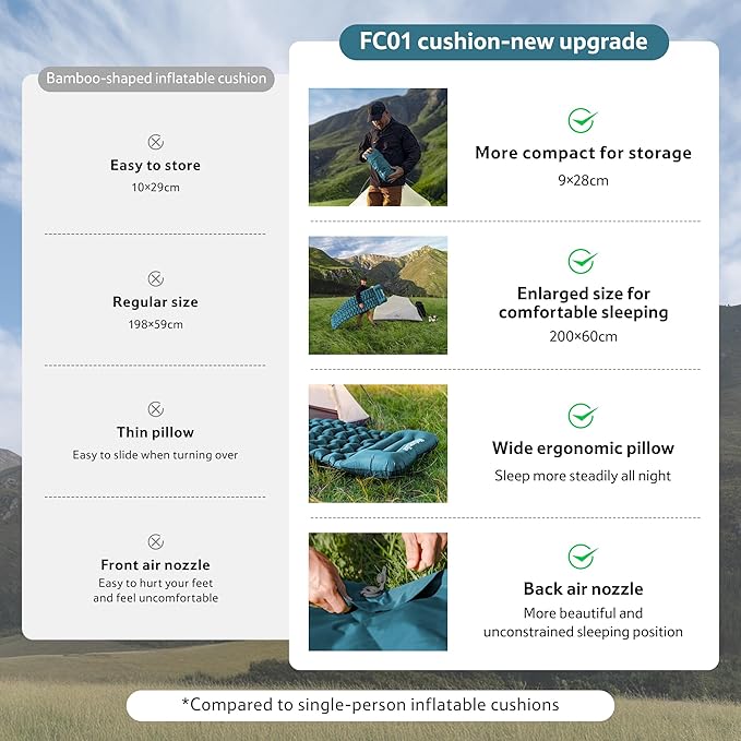 FC01™ Ultralight Inflatable Pad - Image 8