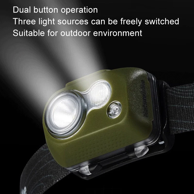 IP68 High strength waterproof outdoor headlights - Image 5