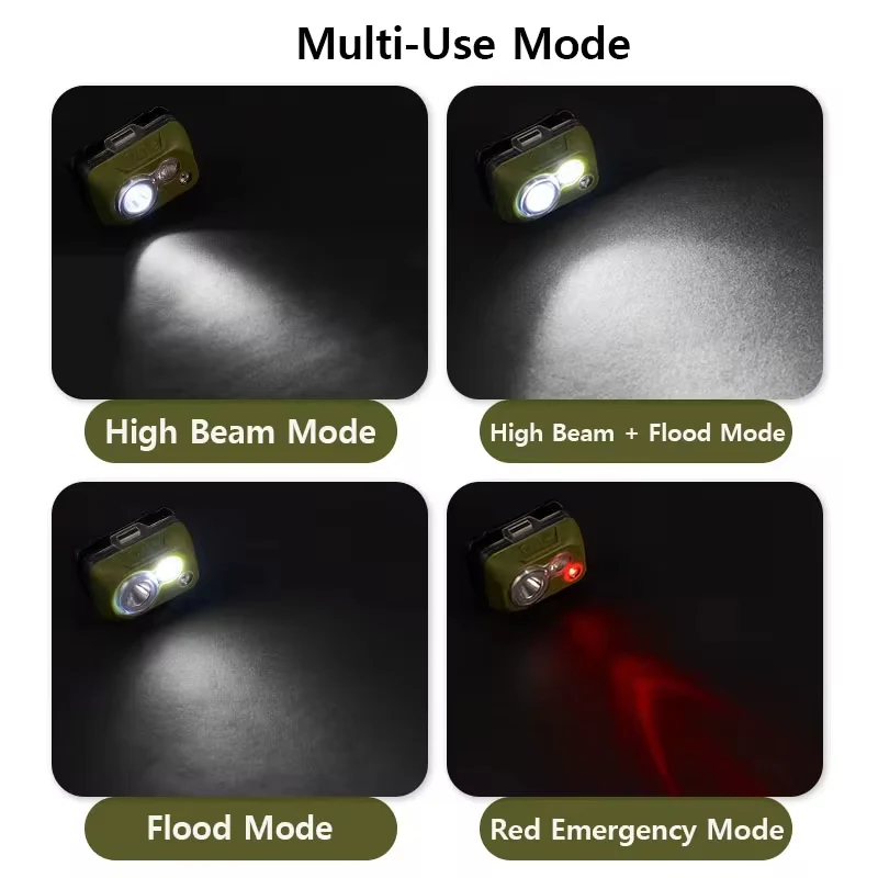 IP68 High strength waterproof outdoor headlights - Image 9