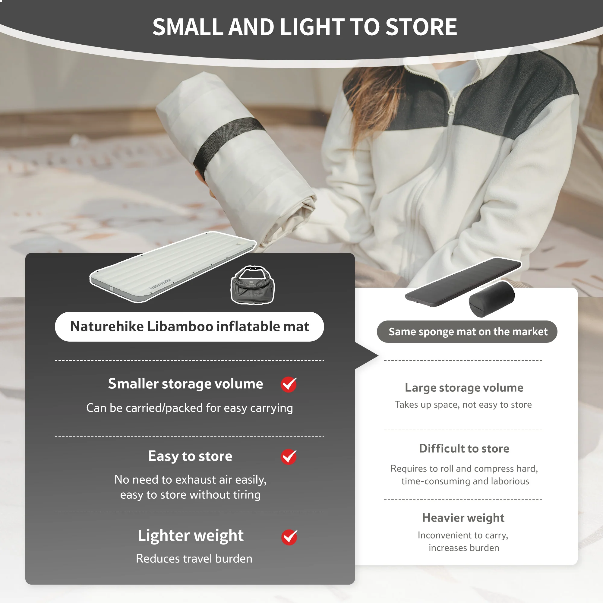 Libamboo™ Modular Inflatable Pad - Image 13
