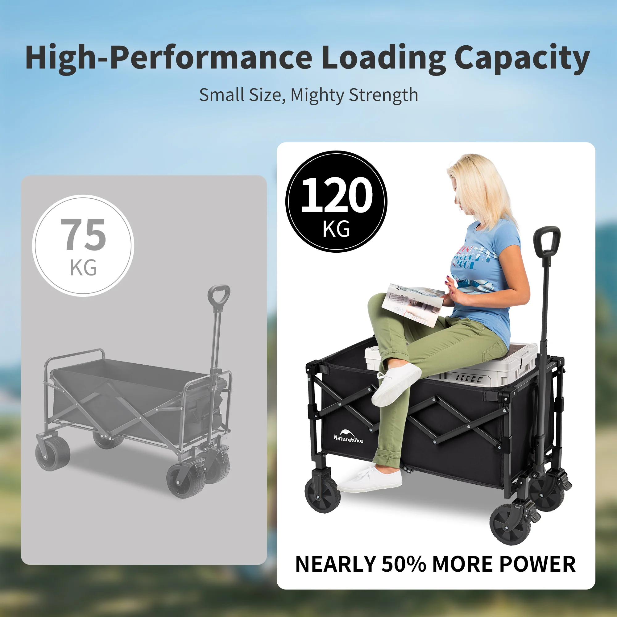 Lightweight Folding Camping Wagon - Image 5
