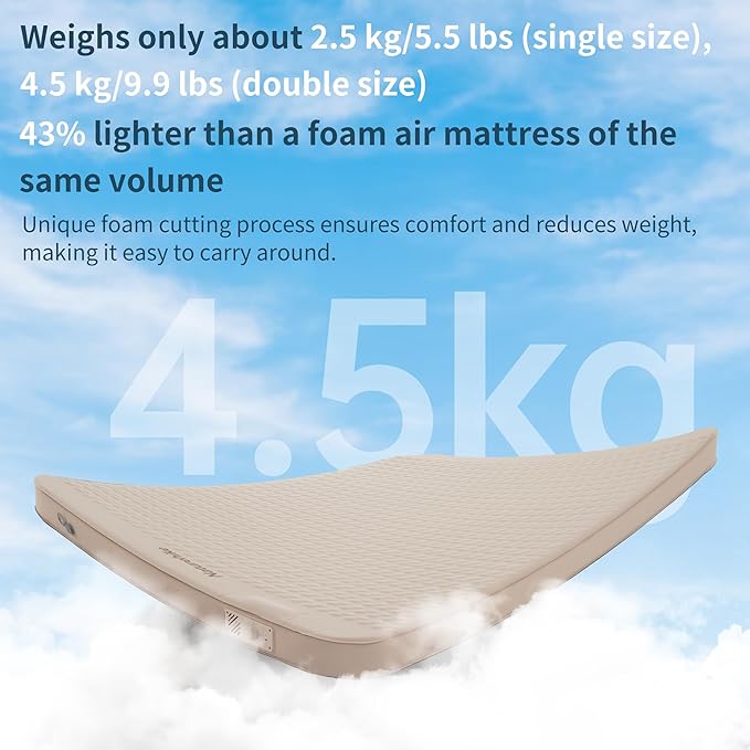 Naturehike 4.7in Self Inflating Double Camping Mattress with Pump - Image 2