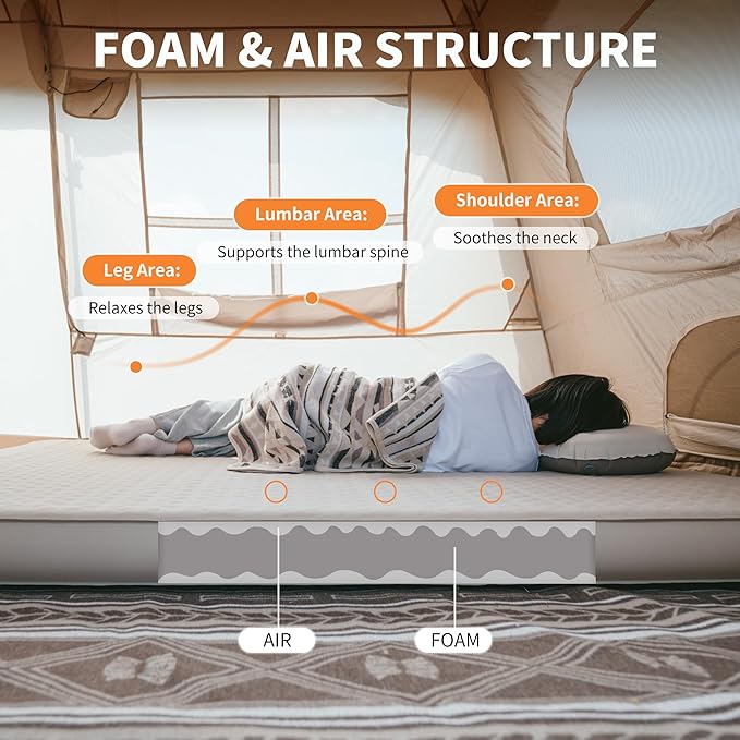 Naturehike 4.7in Self Inflating Double Camping Mattress with Pump - Image 5