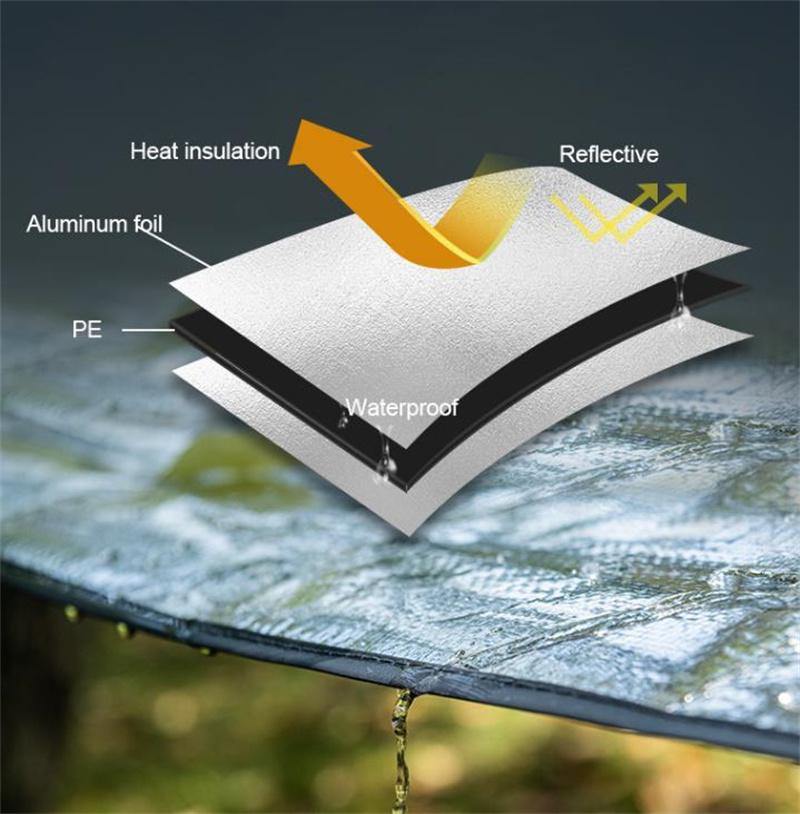 Naturehike PE Aluminum Foil Moisture-proof Camping Outdoor Floor Mat - Image 3