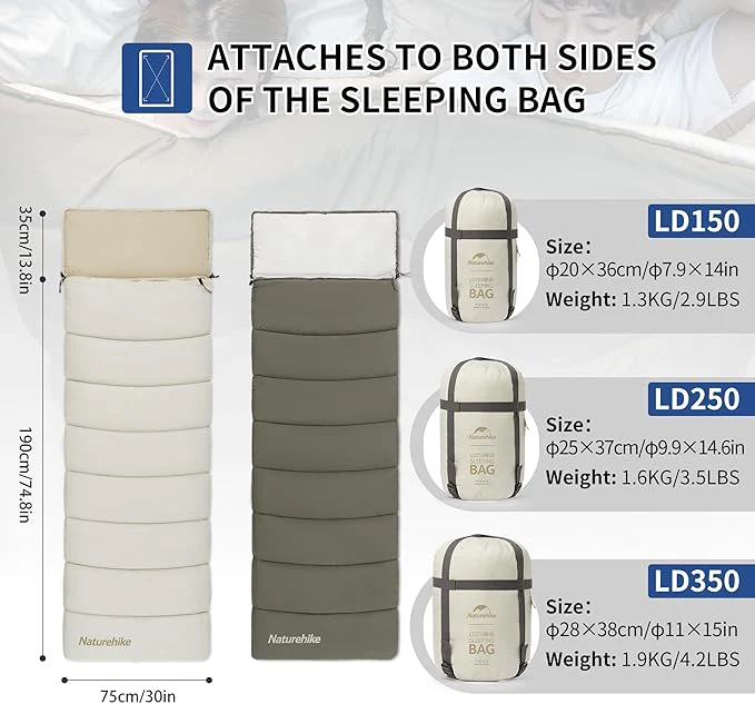 Naturehike LD250 Waterproof Sleeping Bag for All Seasons - Image 7