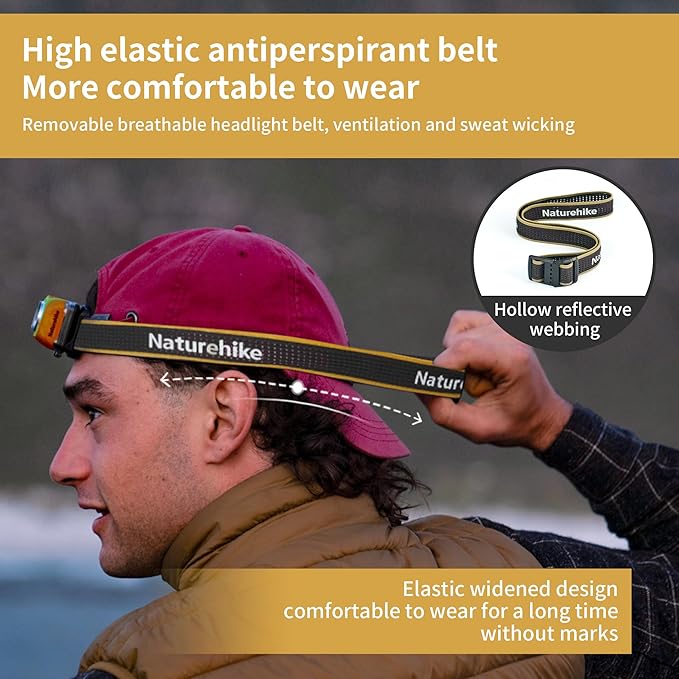 Naturehike LED Headlamp 200LM IP65 Rechargeable - Image 7