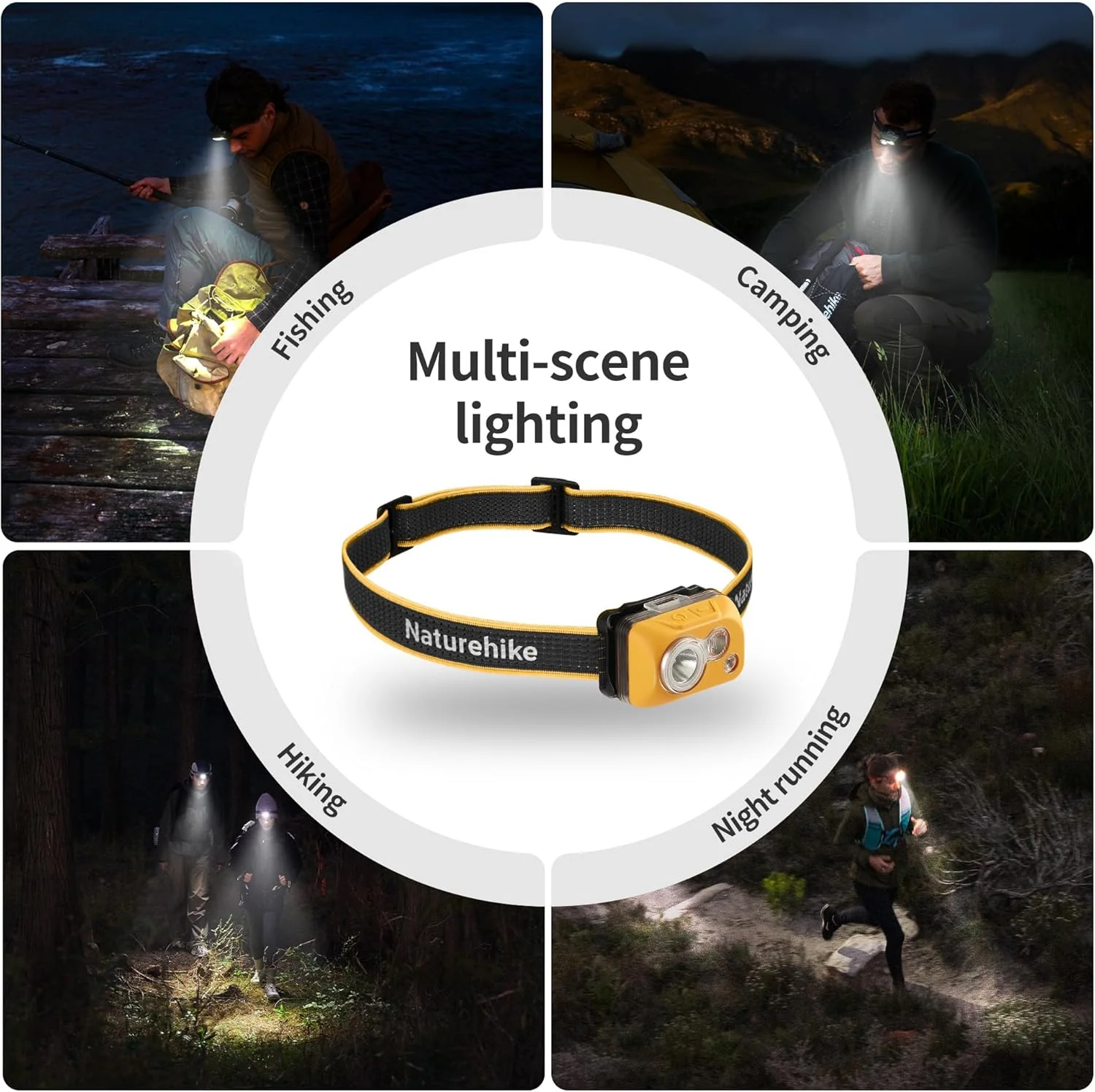 Naturehike LED Headlamp 200LM IP65 Rechargeable - Image 9