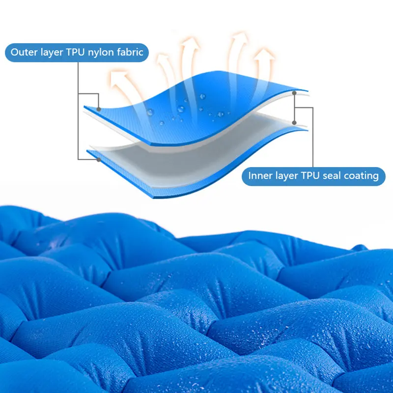 TPU Double Sleeping Pad With Pillow US - Image 8