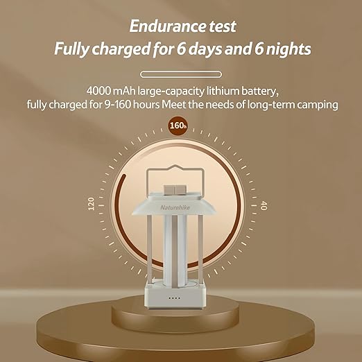 Naturehike Rechargeable LED Camping Lantern Waterproof with 3 Light Modes - Image 8