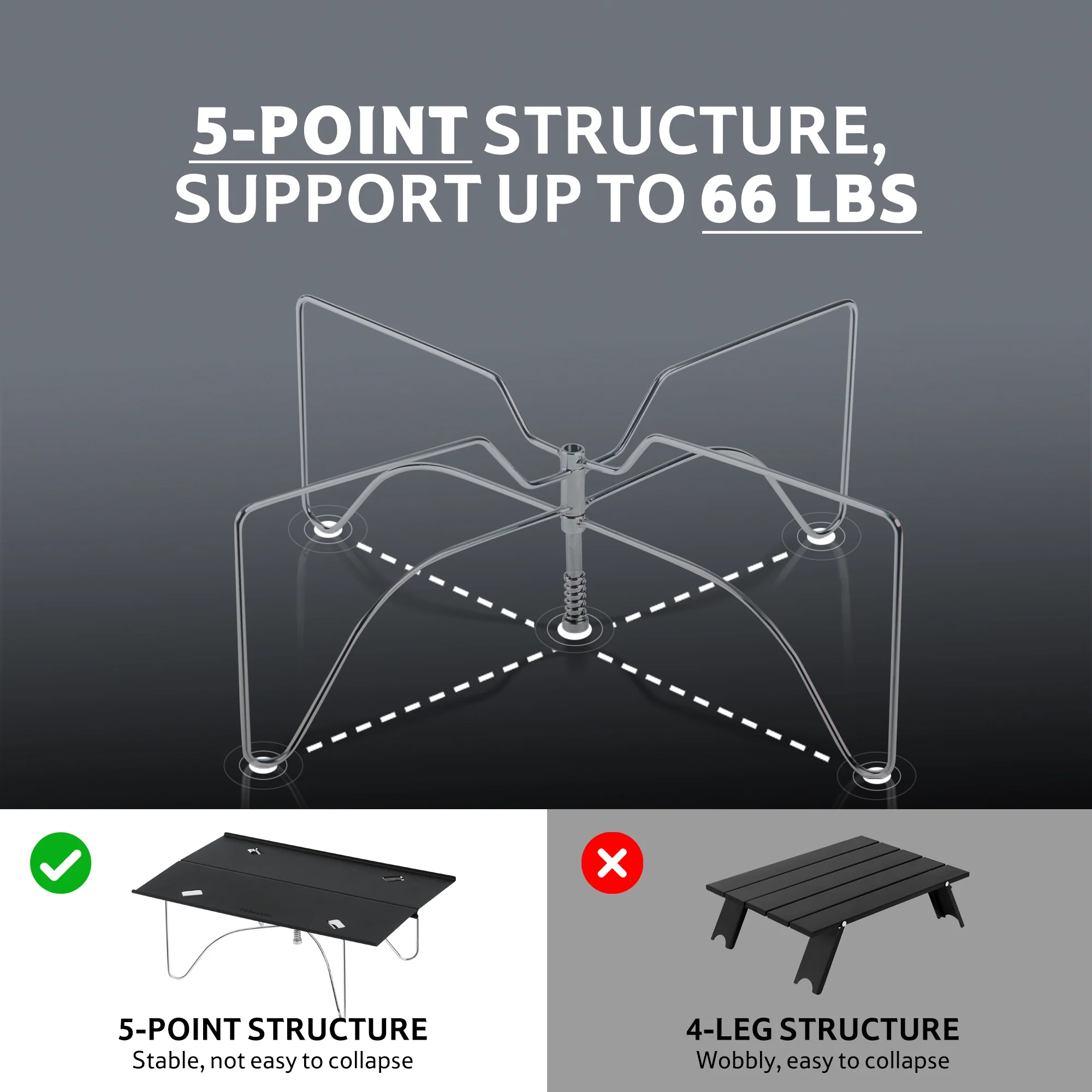 PeakLite™ X01 Portable Folding Camping Table - Image 5
