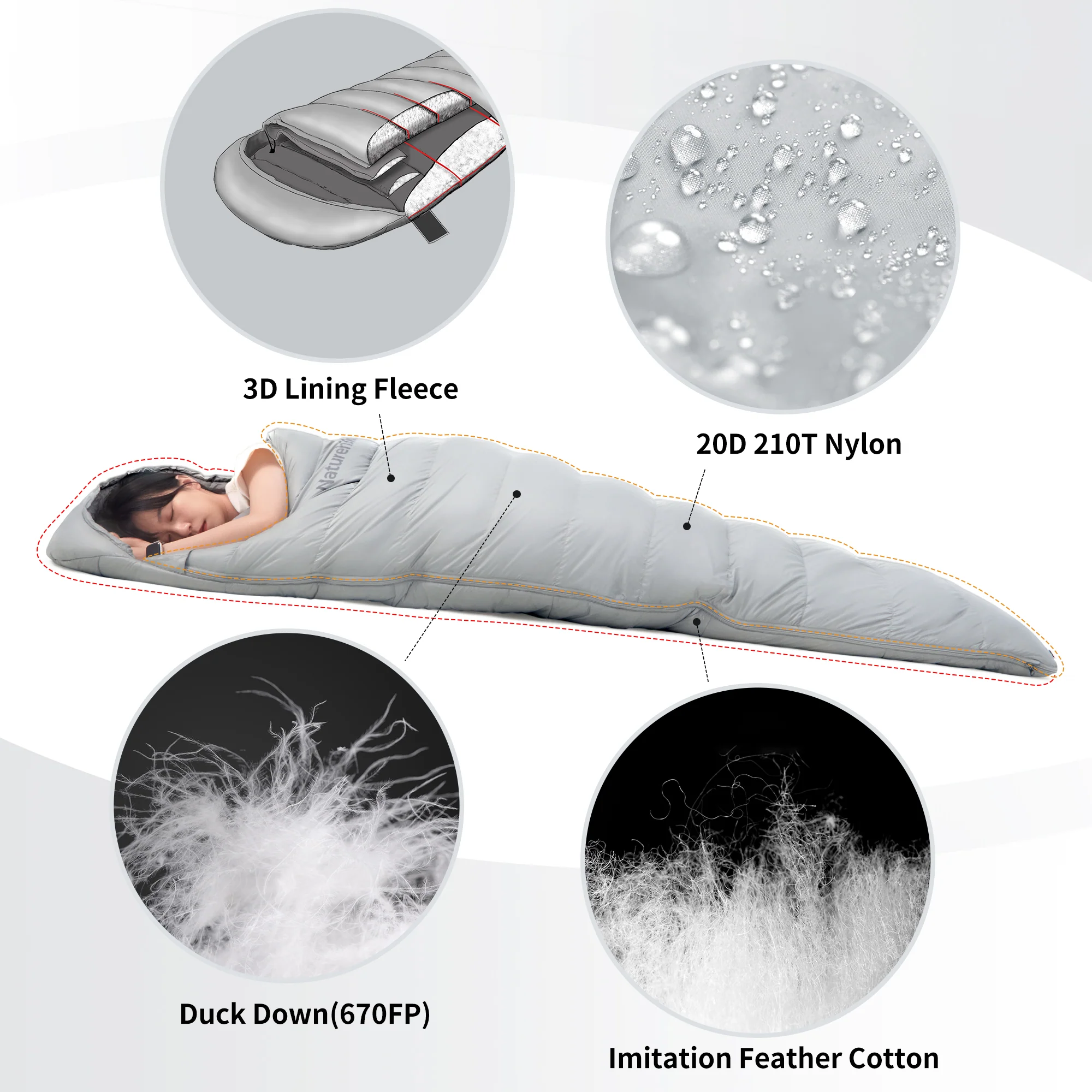 RM Hooded Envelope Cotton Sleeping Bag - Image 2