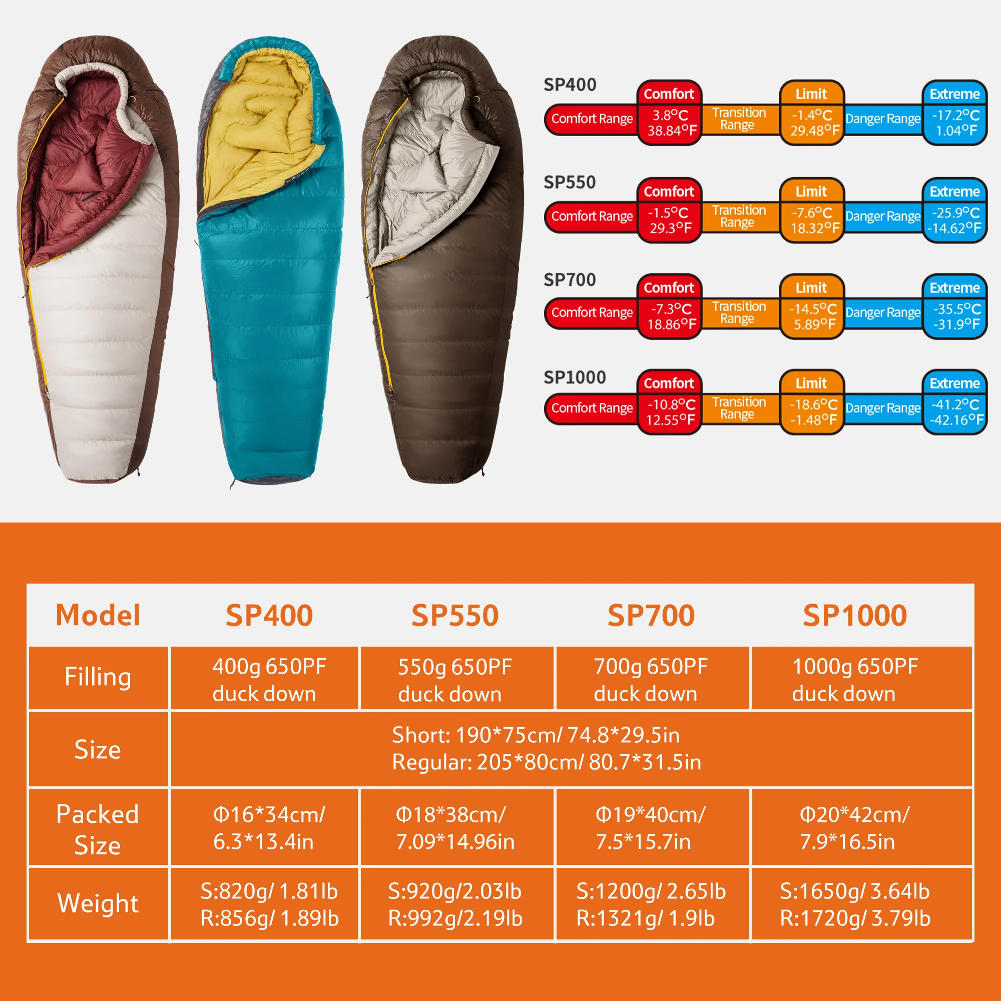 Snowbird™ SP550 Down Mummy Sleeping Bag 29.3°F / -1.5°C - Image 3