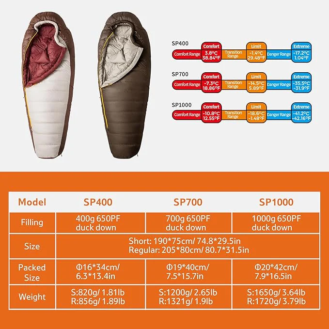 Snowbird™ SP400 Down Mummy Sleeping Bag 39°F / 3.8°C - Image 8