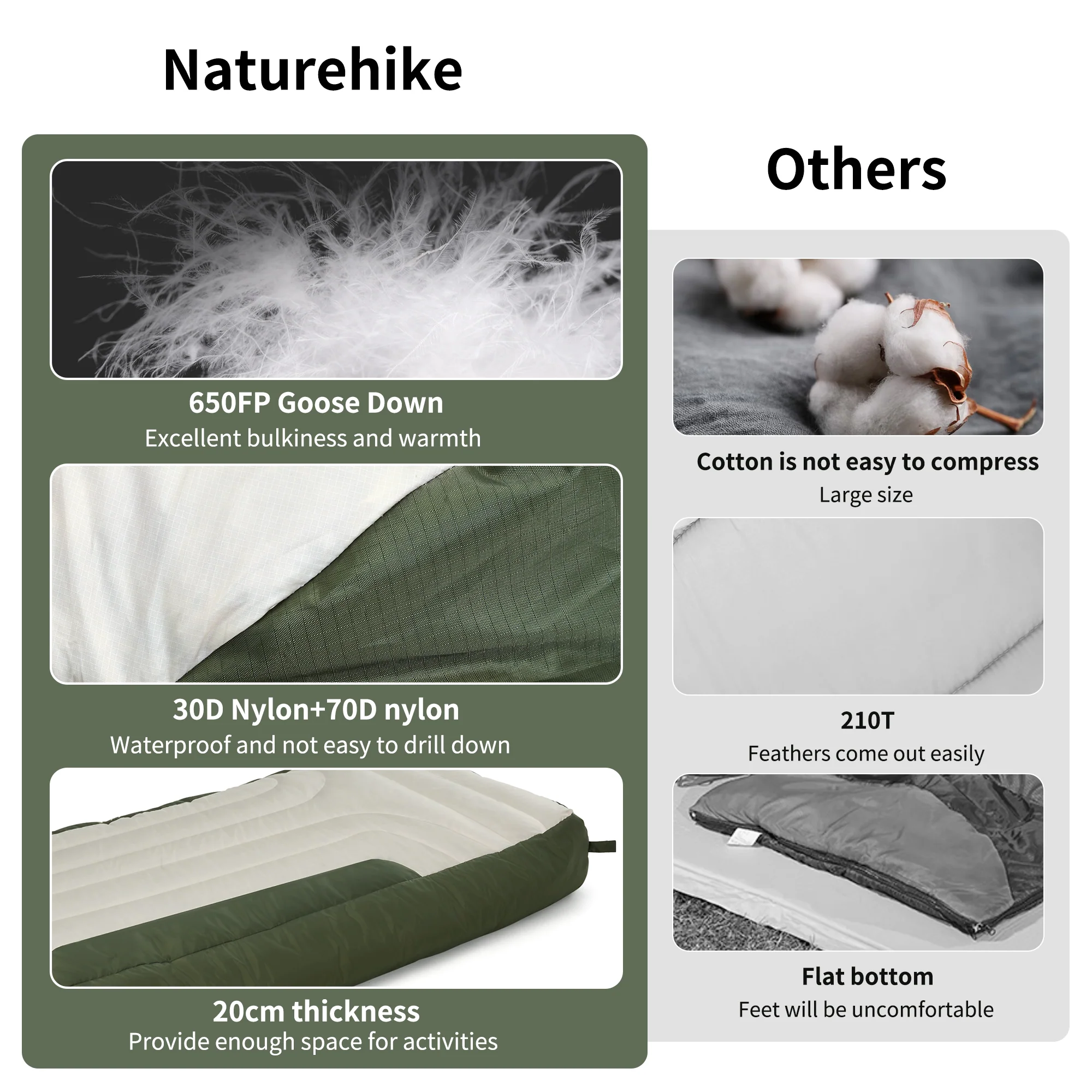 XR1500 Snowmelt Down Sleeping Bag - Image 3