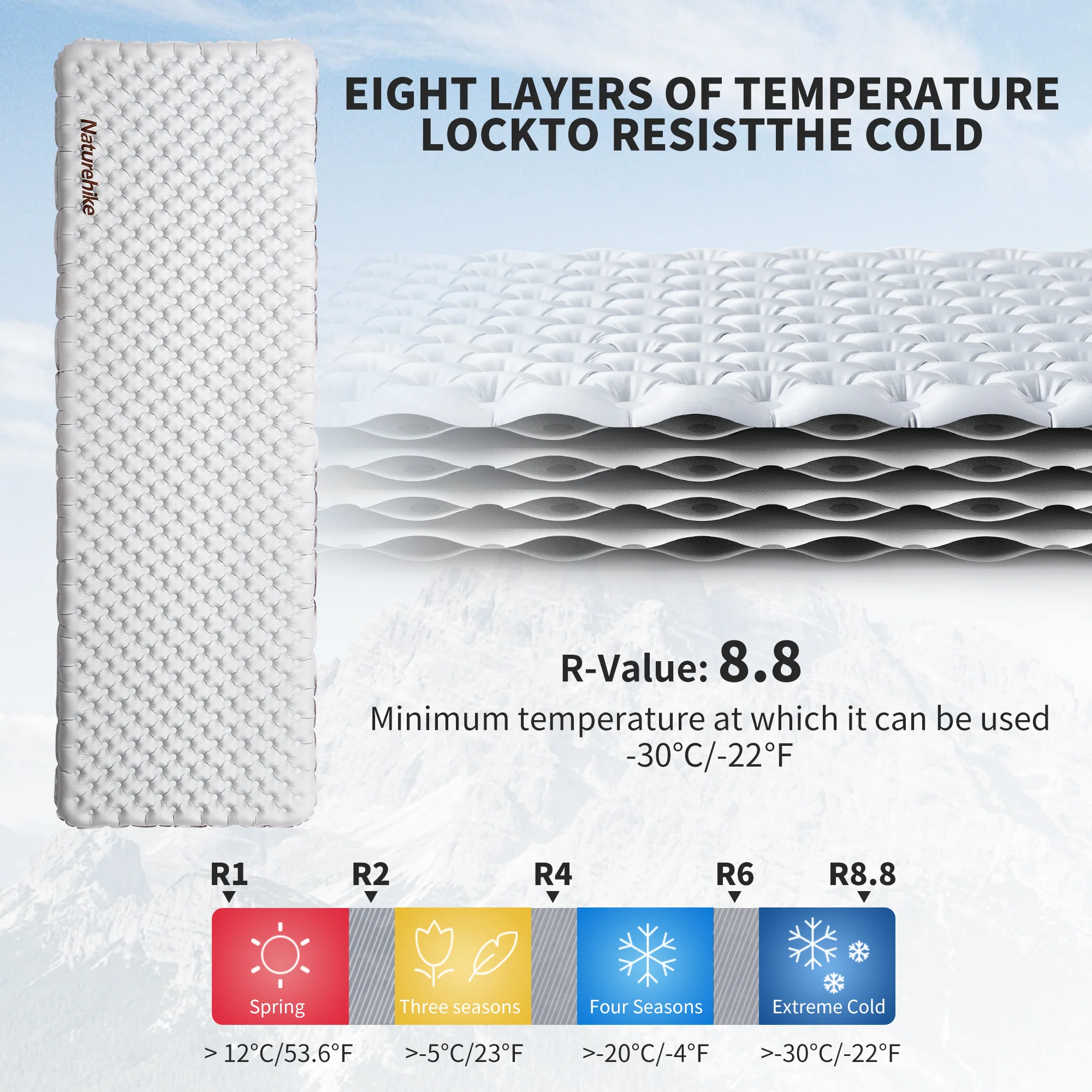 TuYe™ R8.8 Ultralight Inflatable Pad - Image 3