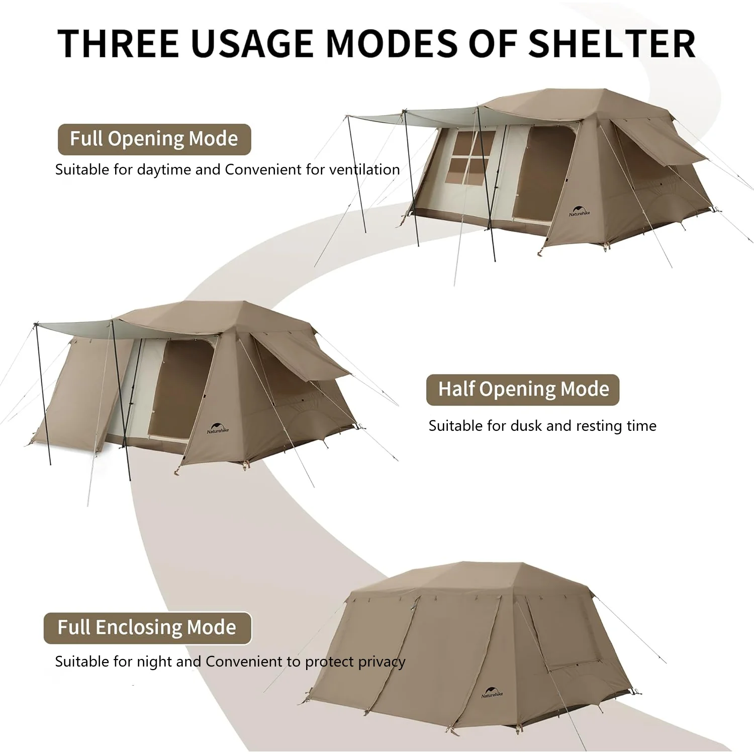 Village™ 13 6-Person Automatic Cabin Tent - Image 9