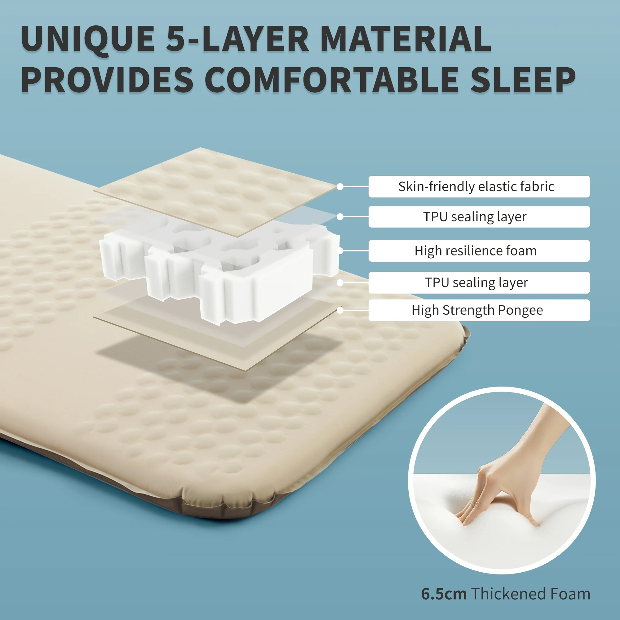 Yugu™ R5.4 Wide Self-Inflating Sleeping Pad - Image 4