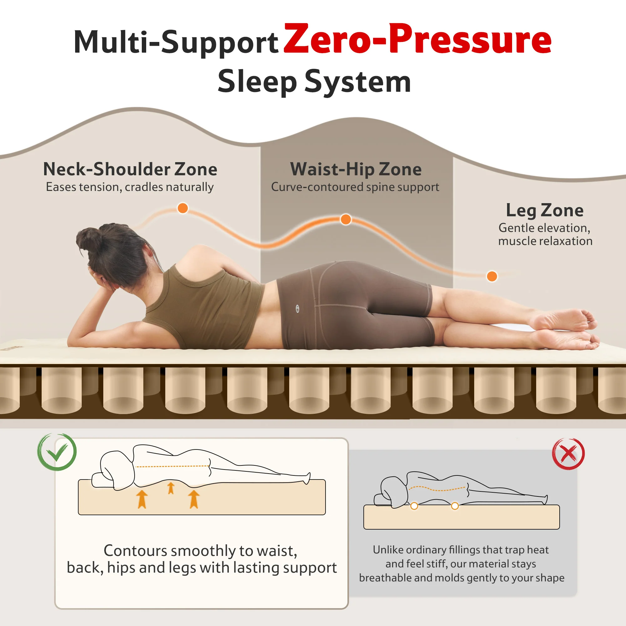 Yugu™ Self-Inflating Sleeping Pad with Built-in Pump - Image 6